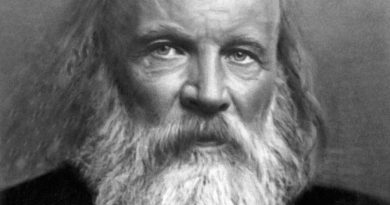 Dmitri Mendeleev death
