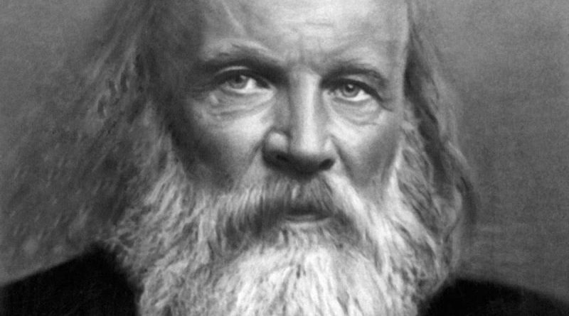 Dmitri Mendeleev death